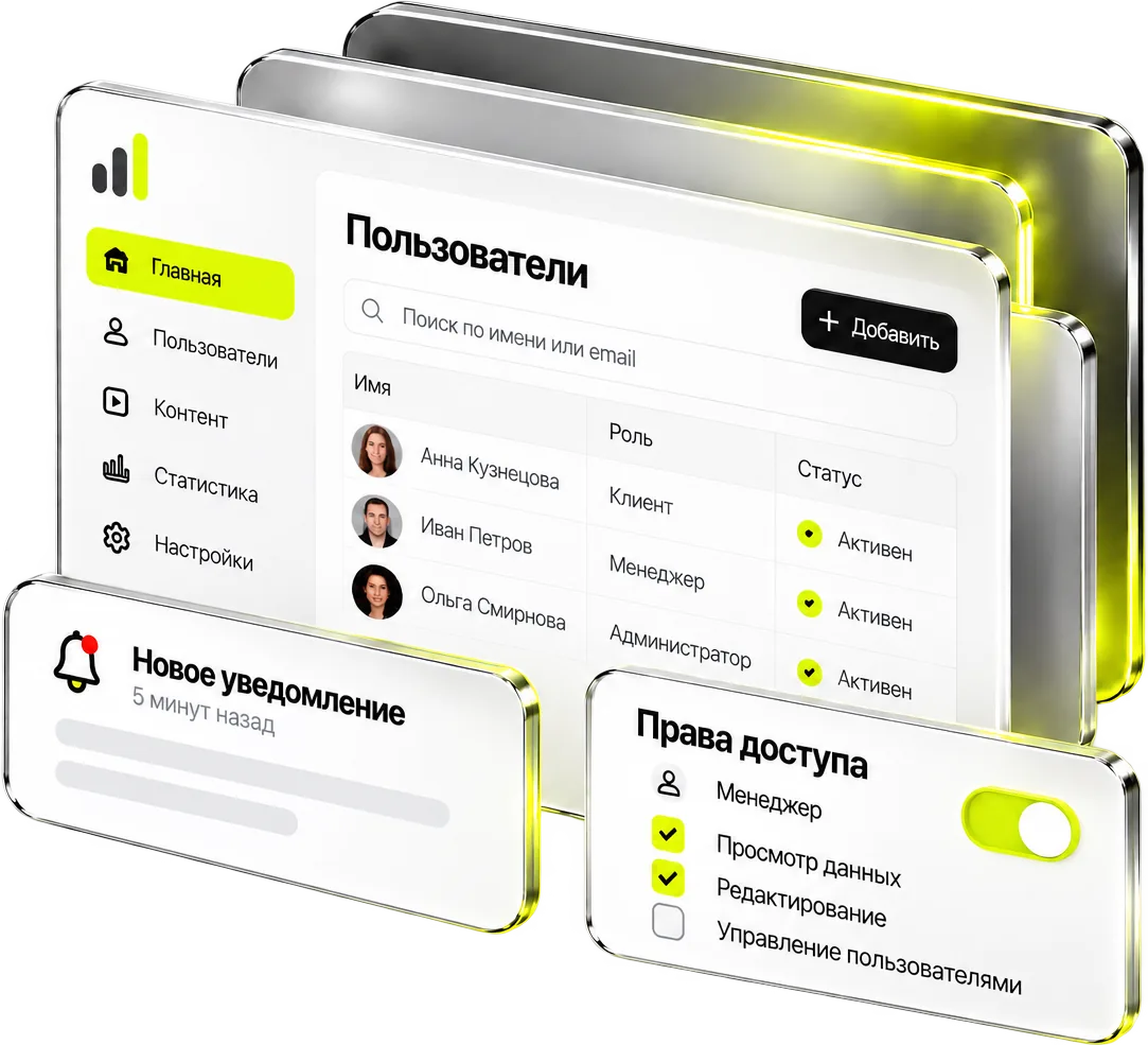 Объёмная панель управления пользователями, уведомлений и прав доступа